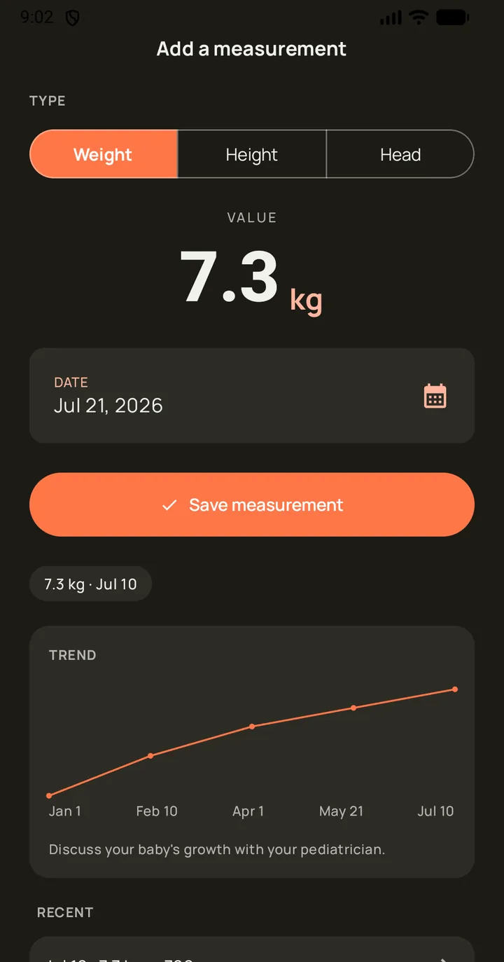 Tino growth chart showing a weight trend over several months